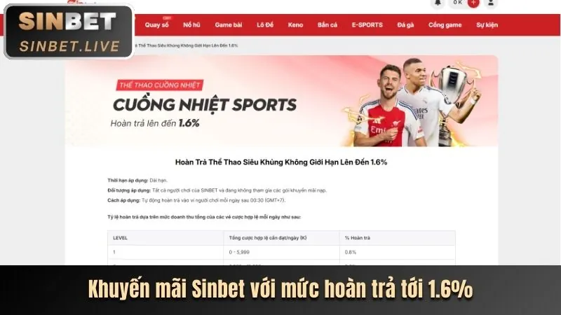 Khuyến mãi hoàn trả cược mu90